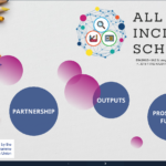 all-inclusive-school